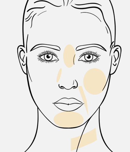 relife-facial-areas